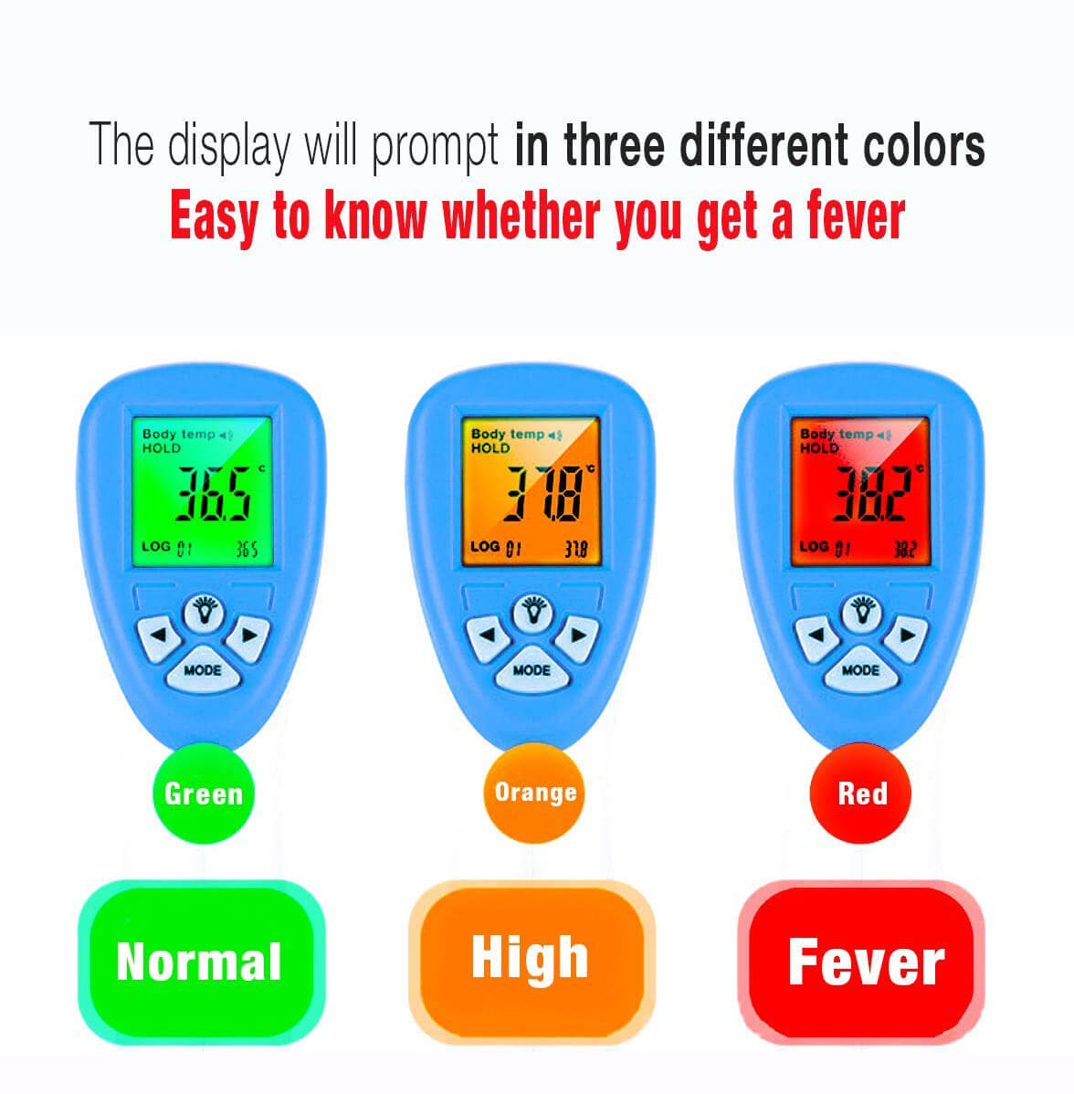 No Contact Fever Thermometer Digital Forehead Thermometer Adults